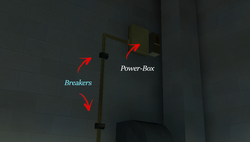 The main power box.